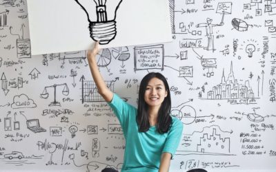 Le mind mapping, kesako ?